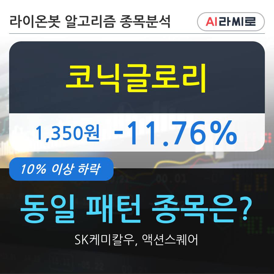 코닉글로리