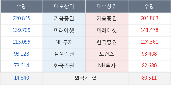 후성