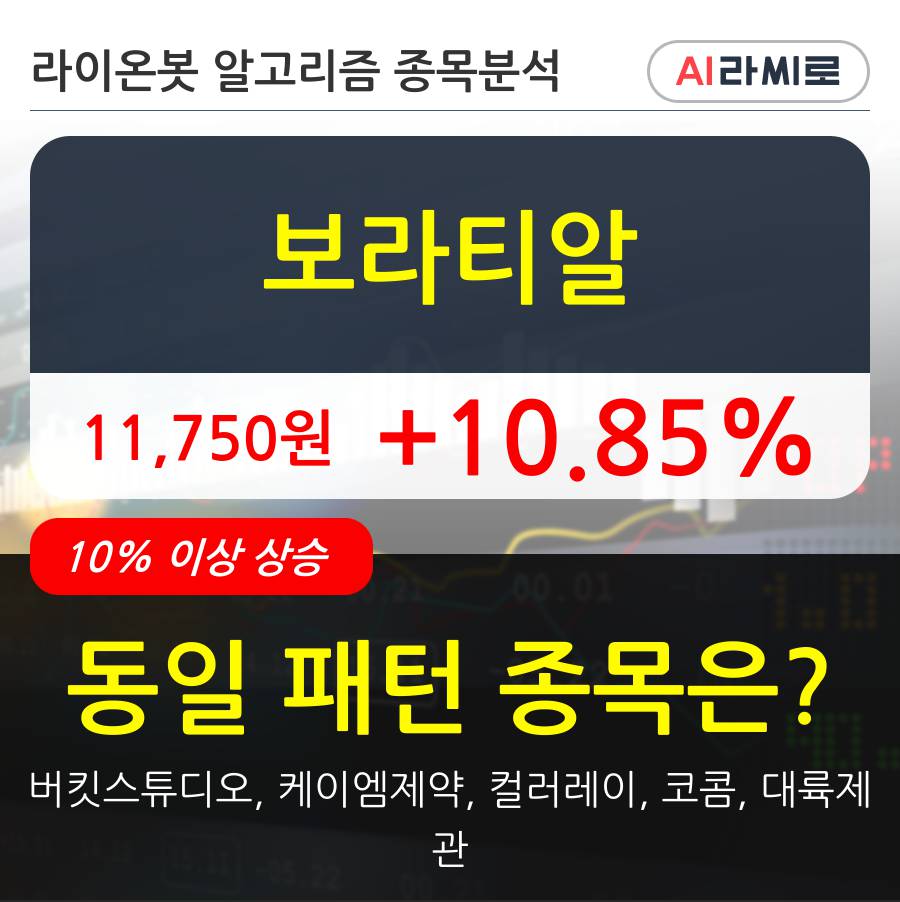 보라티알