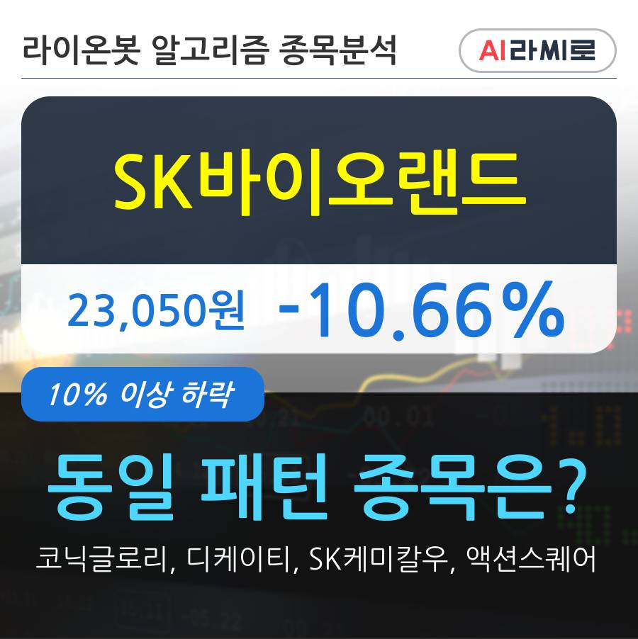 SK바이오랜드