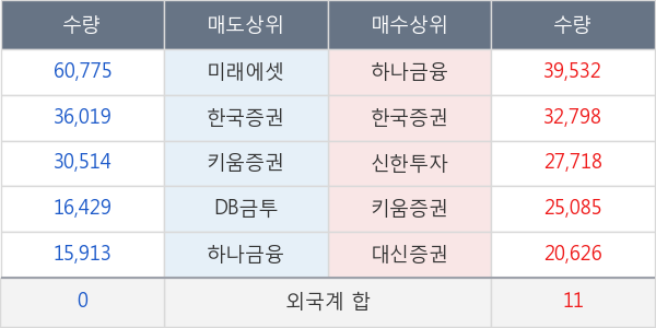 테라셈