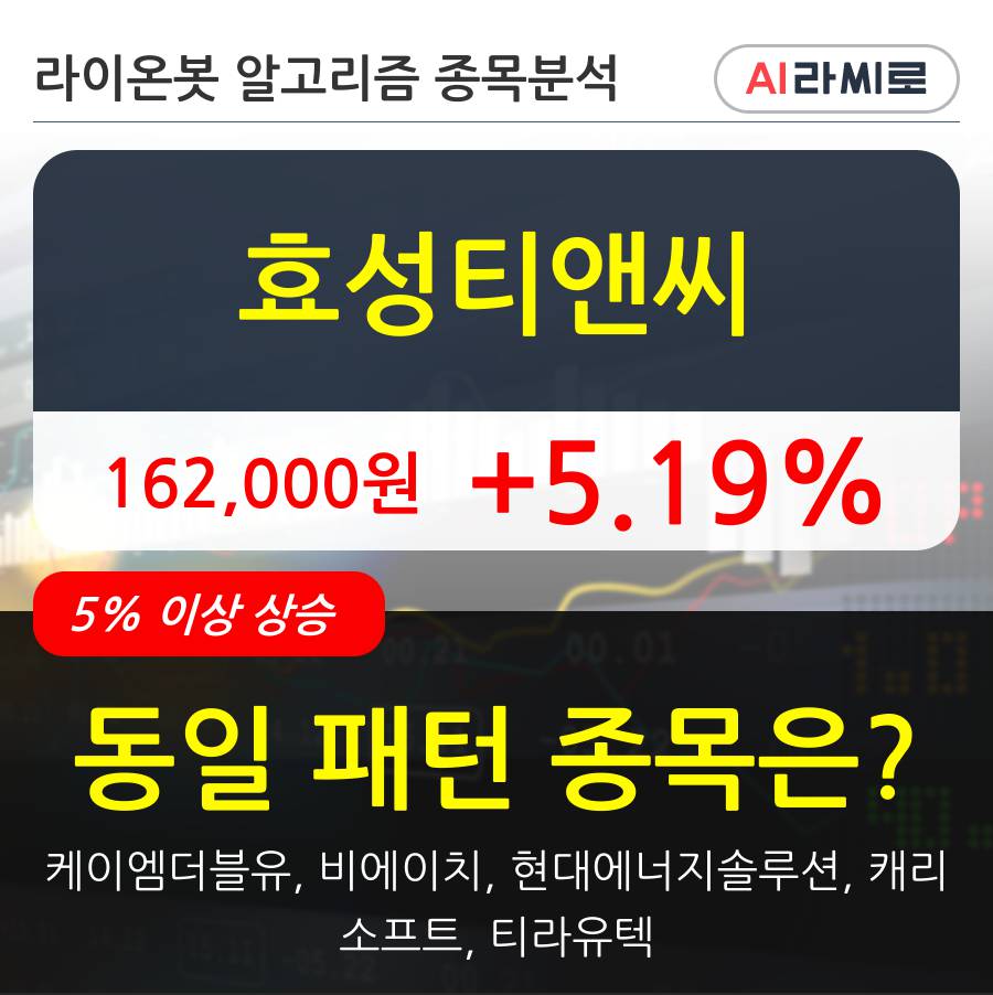 효성티앤씨