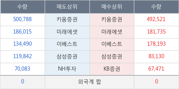 제테마