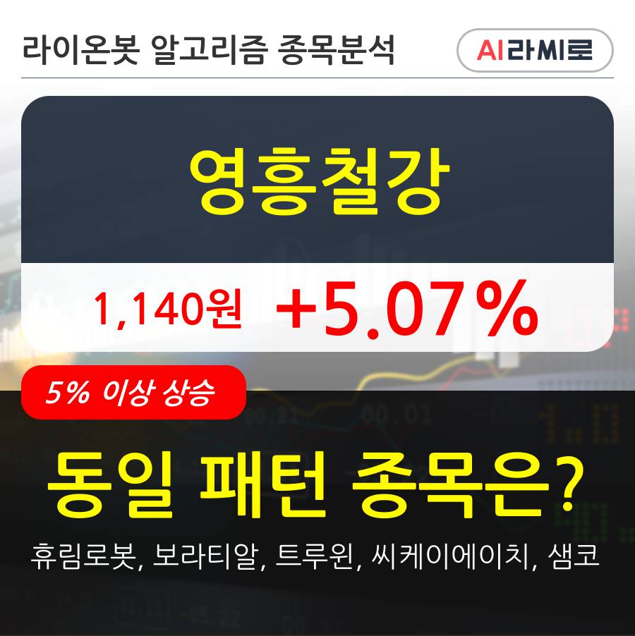 영흥철강