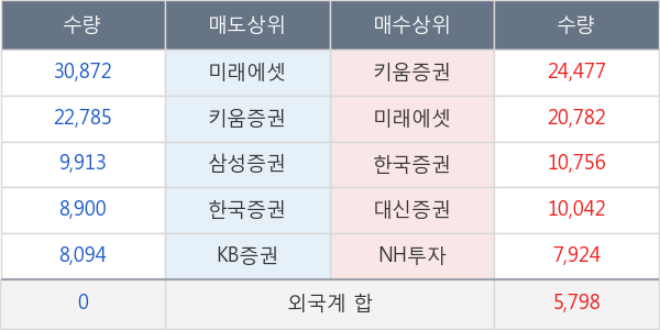 한국바이오젠