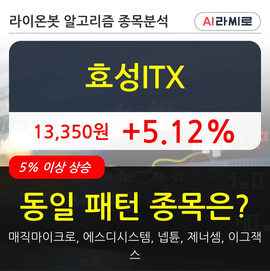 효성ITX