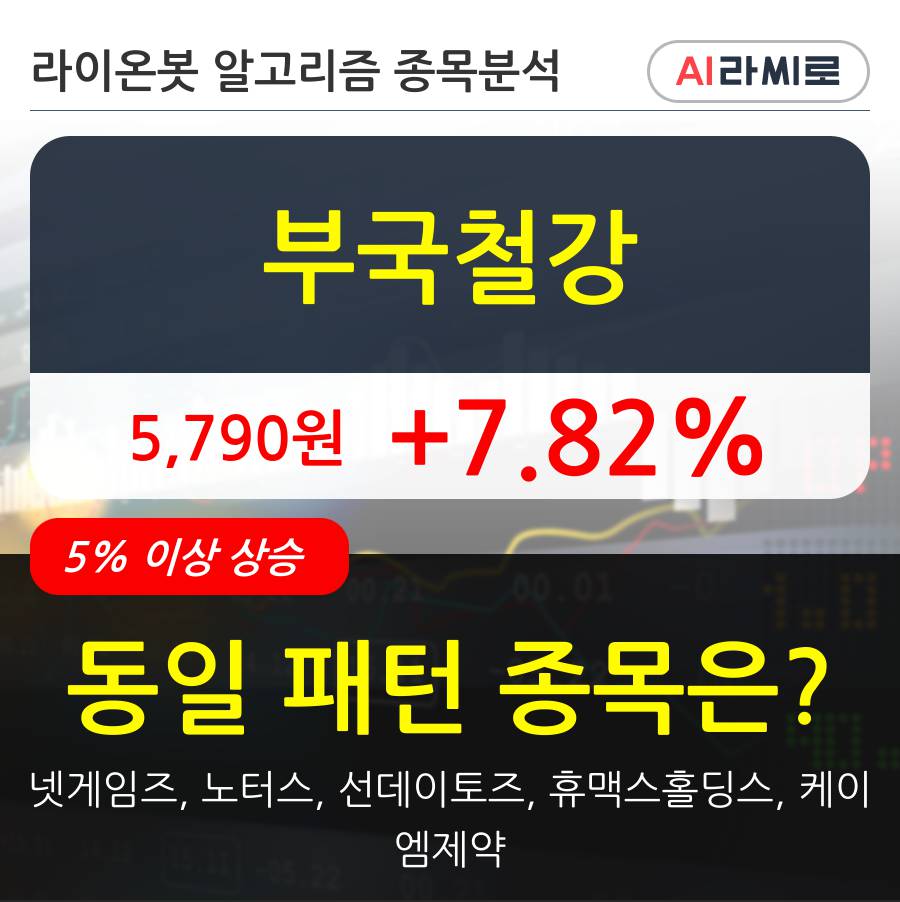 부국철강