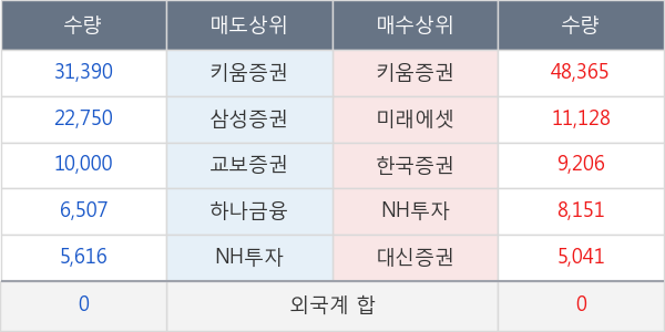 부국철강