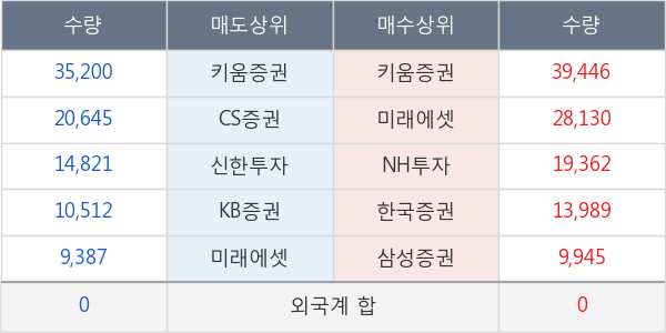 한스바이오메드