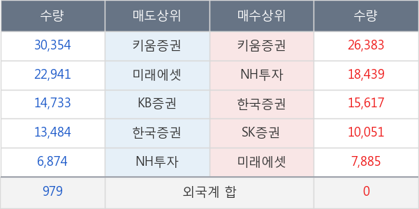 코스모신소재