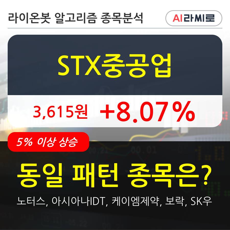 STX중공업