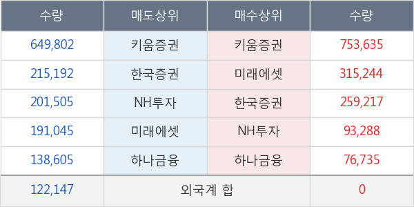 주연테크