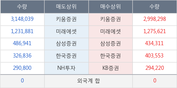 필룩스