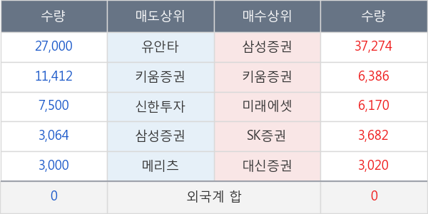 정원엔시스