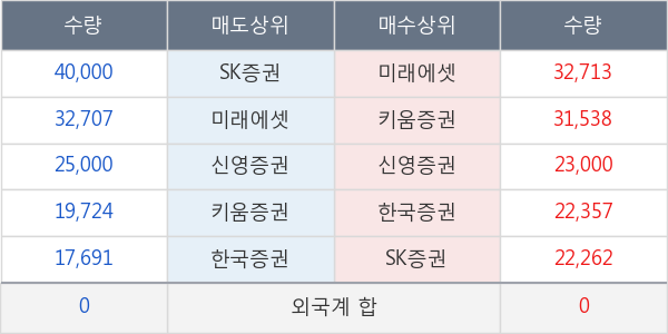 페이퍼코리아