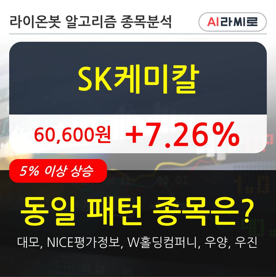 SK케미칼