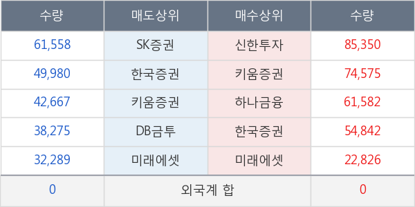 테라셈