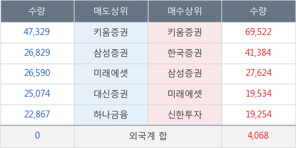 이더블유케이