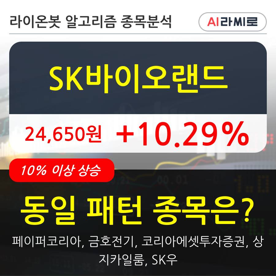 SK바이오랜드