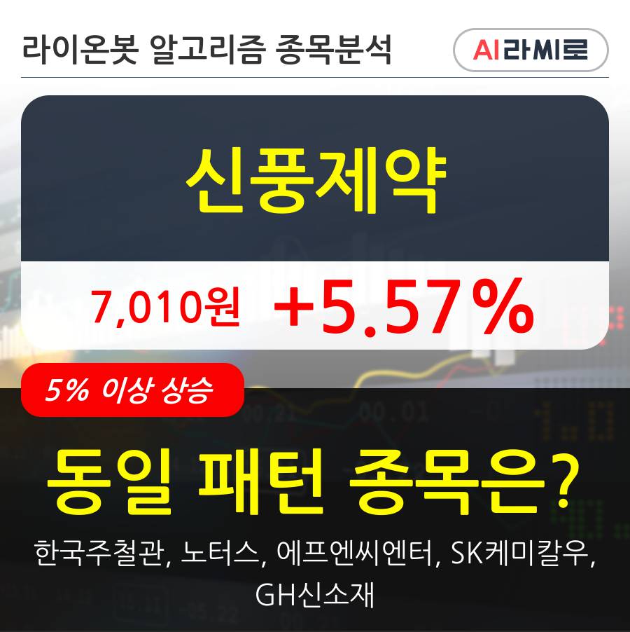 신풍제약