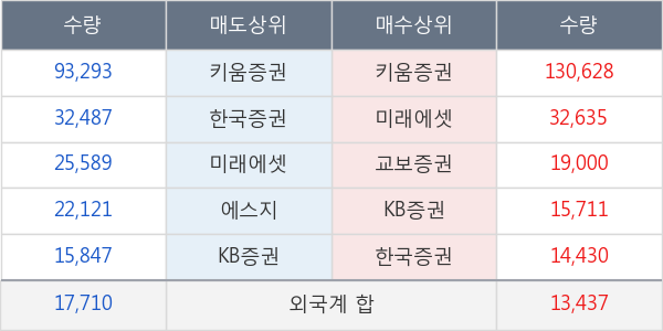 신풍제약