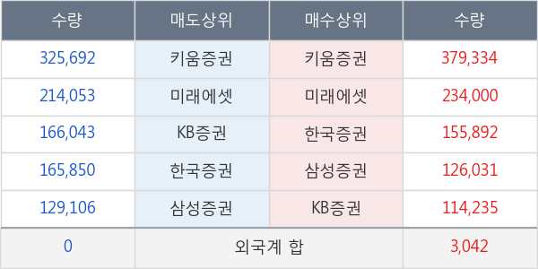 영진약품