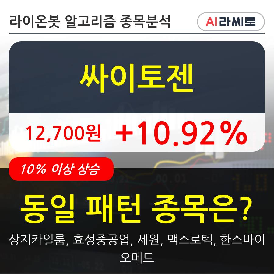 싸이토젠