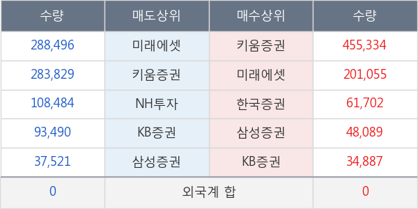 필룩스