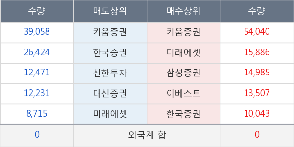 메가엠디