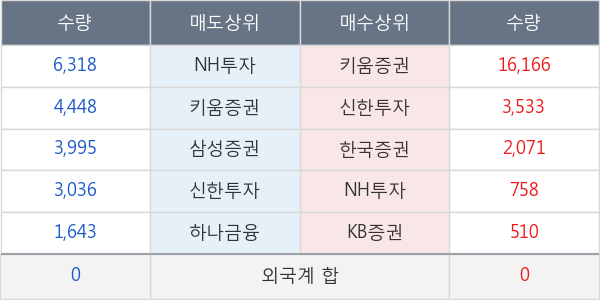 아이엠텍