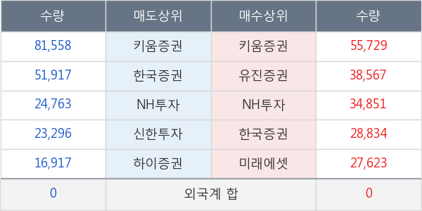 코닉글로리