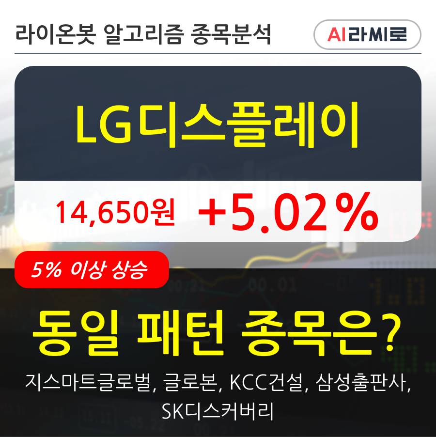 LG디스플레이