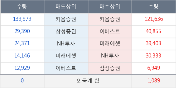 자비스