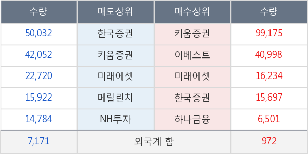 보성파워텍