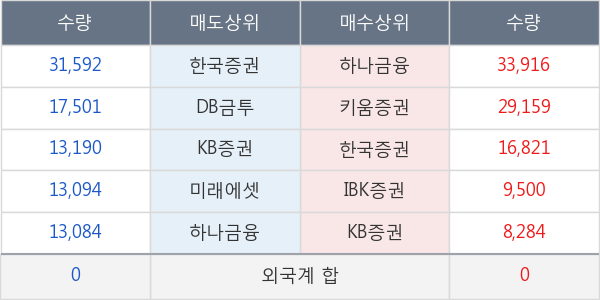 테라셈