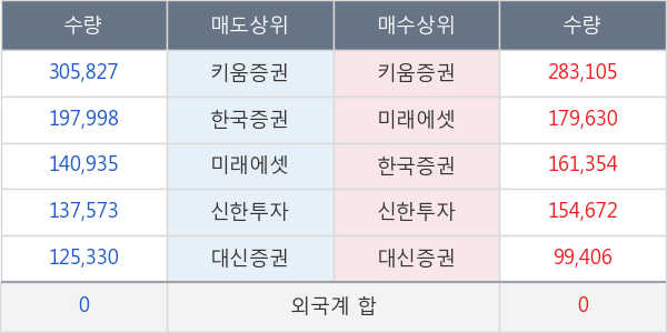 제넨바이오