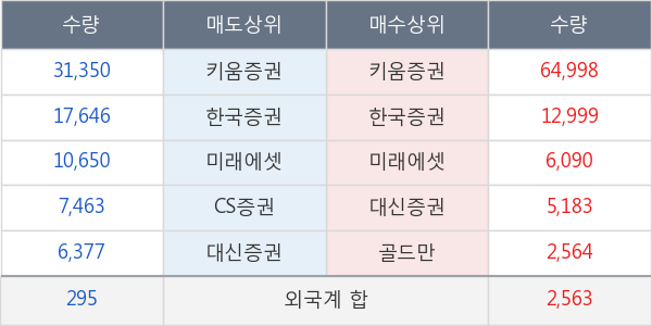 대한뉴팜