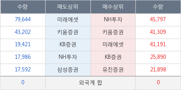 이원컴포텍