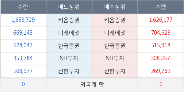 스카이문스테크놀로지