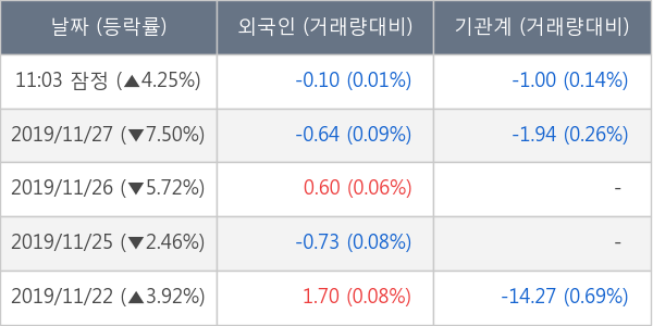 루미마이크로