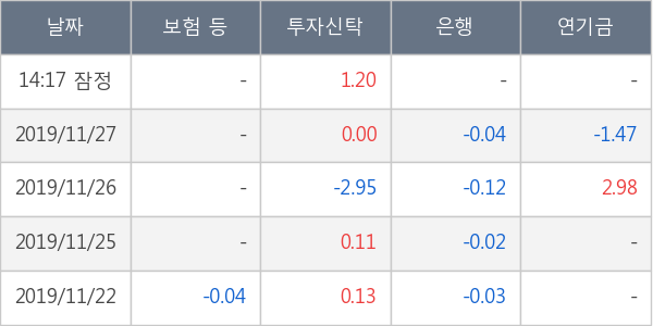 한솔테크닉스