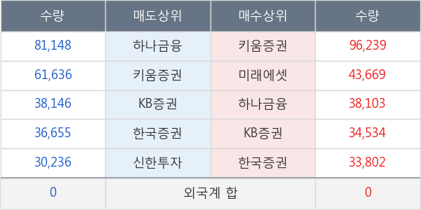 신스타임즈