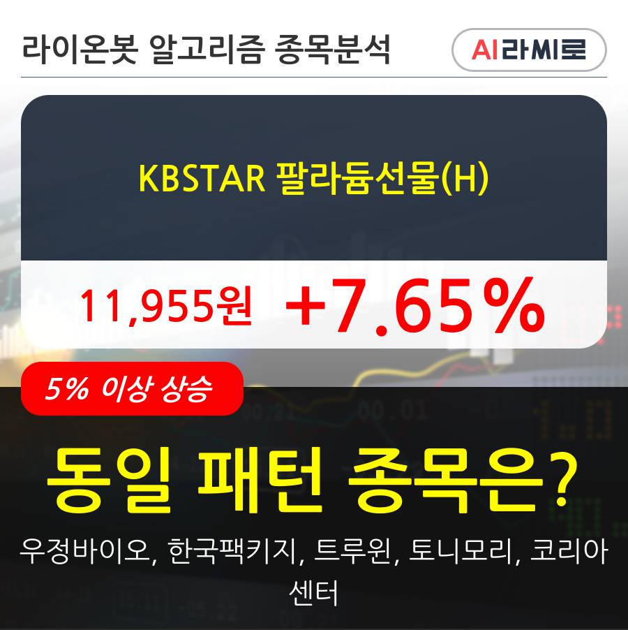 KBSTAR 팔라듐선물(H)