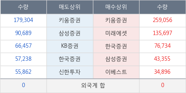 삼성출판사