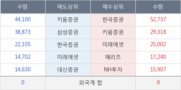 나노메딕스