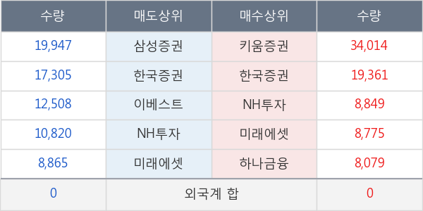 알톤스포츠