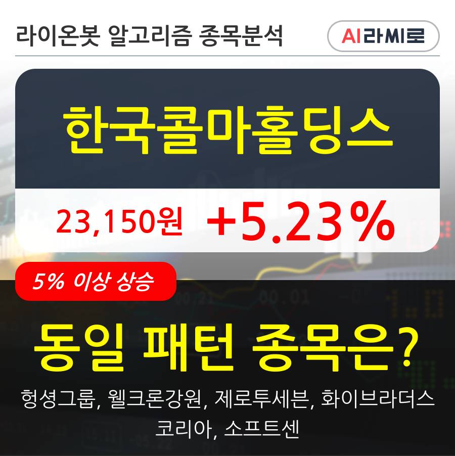 한국콜마홀딩스