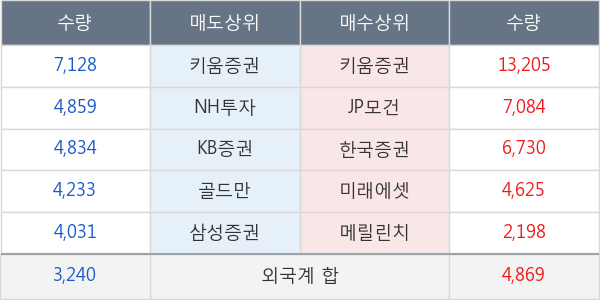 코스메카코리아