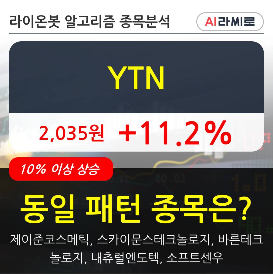 YTN