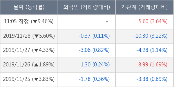 넥스트사이언스